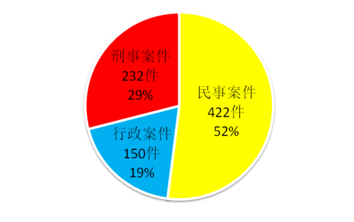 微信截圖_20220620152014